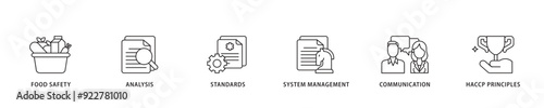 ISO 22000 icon sett lineal illustration concept with icon of quality, management, standard, assurance, business, certification and service icon live stroke and easy to edit 