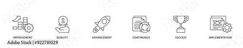 Kaizen icon sett lineal illustration concept with icon of quality, advancement, continuous, success and implementation  icon live stroke and easy to edit 