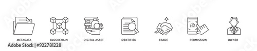 Nft icon sett lineal illustration concept with icon of metadata, blockchain, digital asset, identified, trade, permission and owner icon live stroke and easy to edit 