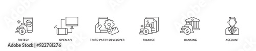 Open banking icon sett lineal illustration concept with icon of the fintech, coding, open API, finance, banking, third party developer, and account icon live stroke and easy to edit 