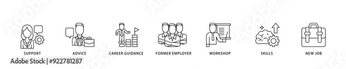 Outplacement icon sett lineal illustration concept with icon of mer employer, workshop, skills, new job, training, and presentation icon live stroke and easy to edit 