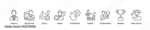 Wallpaper Mural Resume icon sett lineal illustration concept with icon of profile, education, skills, work experience, career, achievement, awards, core values icon live stroke and easy to edit  Torontodigital.ca