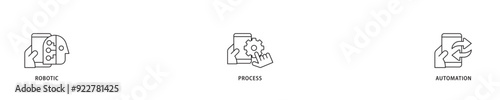 RPA icon sett lineal illustration concept with icon of robot, ai, artificial intelligence, automation, process, conveyor, and processor icon live stroke and easy to edit 