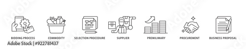 Rfp icon sett lineal illustration concept with icon of business proposal, supplier, procurement, premilimary, selection procedure, commodity, bidding process icon live stroke and easy to edit 