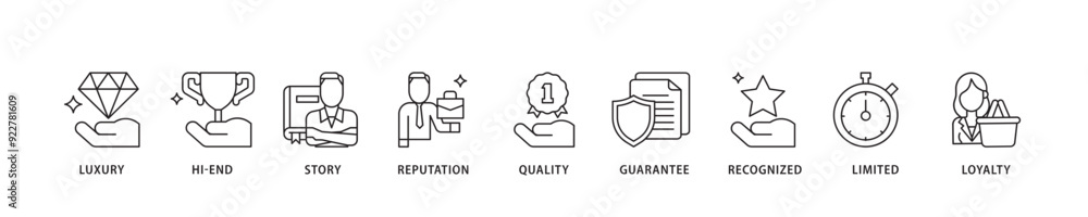 Superbrand icon sett lineal illustration concept with icon of luxury, hi end, story, reputation, quality, guarantee, recognized, limited and loyalty icon live stroke and easy to edit Superbrand icon sett lineal illustration concept with icon of luxury, hi end, story, reputation, quality, guarantee, recognized, limited and loyalty icon live stroke and easy to edit