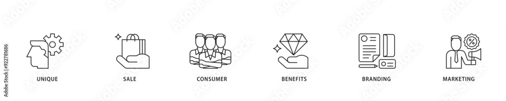 USP icon sett lineal illustration concept with icon of unique, sale, consumer, benefits, branding, and marketing icon live stroke and easy to edit 