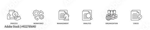 Total quality management icon sett lineal illustration concept with icon of process, workforce, management, analysis, organization and check icon live stroke and easy to edit 
