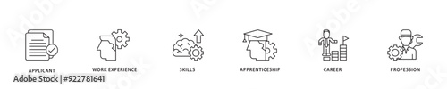 Traineeship icon sett lineal illustration concept with icon of applicant, work experience, skills, internship, career, and profession icon live stroke and easy to edit 