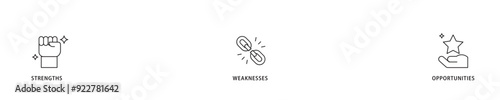 SWOT icon sett lineal illustration concept with icon of value, goal, break chain, low battery, growth, check, minus, and crisis icon live stroke and easy to edit 