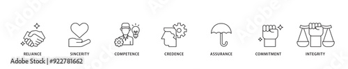 Trust icon sett lineal illustration concept with icon of integrity, credence, commitment, assurance, competence, sincerity, reliance icon live stroke and easy to edit 