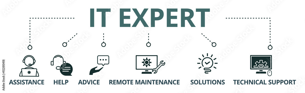 IT expert banner icon, assistance, help, advice, solutions and technical support vector illustration concept IT expert banner icon, assistance, help, advice, solutions and technical support vector illustration concept