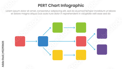 PERT chart framework infographic template banner with round rectangle shape diagram chart for slide presentation