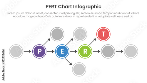PERT chart framework infographic template banner with big circle line connection diagram chart for slide presentation