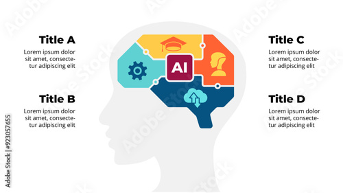 Artificial Intelligence Infographic. Ppt Slide Presentation Template. Human Head Silhouette. Machine Digital Knowledge. Deep learning. Brain Circle Diagram. AI Technology Chip Neural Network.