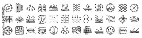 Fabric feature icons set, outline style