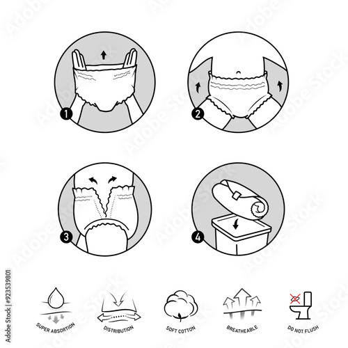 Icons set for Instruction of using diaper pants. The outline icons are well scalable and editable. Contrasting vector elements are good for different backgrounds. EPS10.	