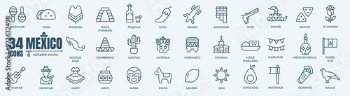 Collection of mexico thin line icon set such as pack of simple chichen itza pyramid, mole poblano, mexican hat, tequila and agave