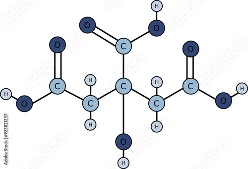 Citric Acid Molecular Structure, C6H807,AHA, Alpha Hydroxy acid 