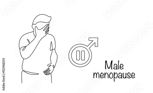 Male menopause