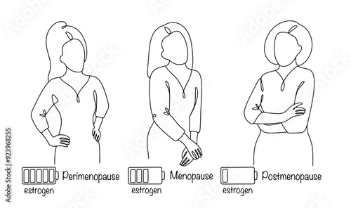 Stages of a woman's life