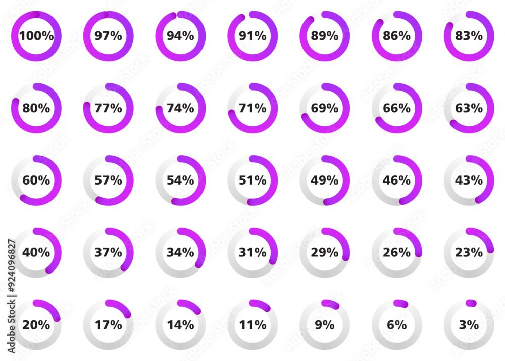 Progress Wheel - 2.857 Percent Increase (35 Segments) Progress Wheel - 2.857 Percent Increase (35 Segments)