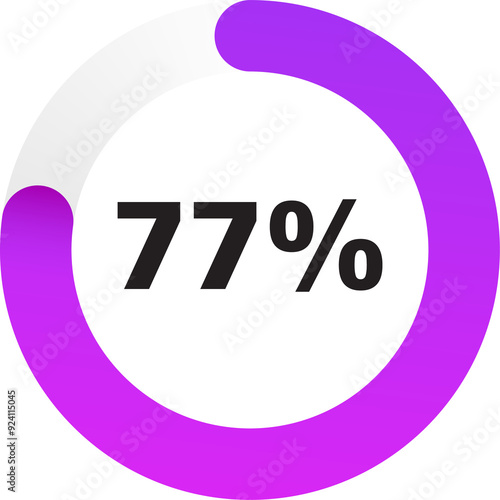 Pink/Purple Progress Wheel - 35 Segments (2.857% Progress Increase) photo