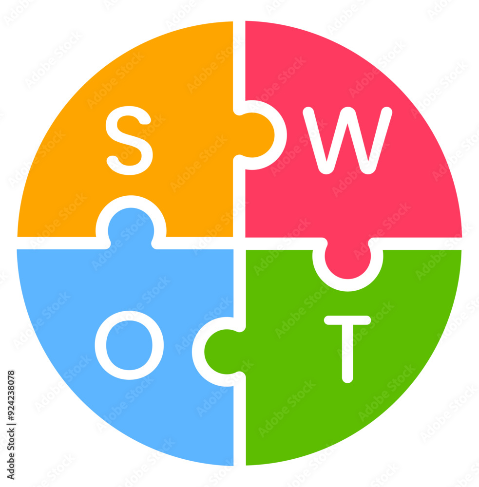 Bussines Development, SWOT Analysis Icon Bussines Development, SWOT Analysis Icon