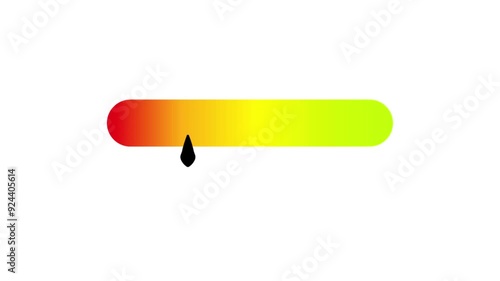 Temperature gauge scroll bar with gradient colors and a black needle