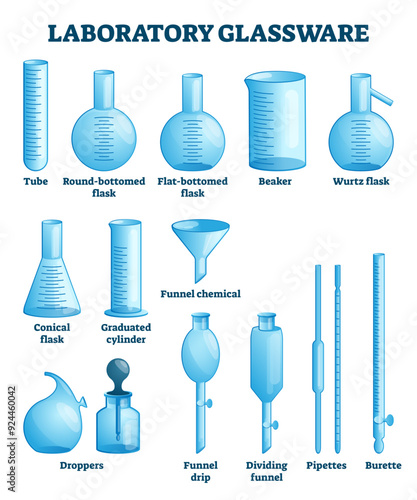 Laboratory glassware illustration, transparent background. Labeled science equipment set. Chemistry, physics or pharmacy lab glass tools. Tube, flasks, beaker, funner, dropper.