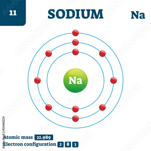 Sodium chemical element, illustration diagram, transparent background. Atomic mass and electron configuration information. Symbol Na in periodic table.
