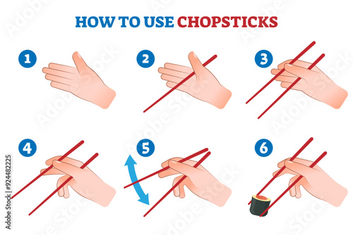 How to use chopsticks illustration, transparent background. Asian food eating finger gesture instruction. Educational scheme with correct sushi holding. Learning manner knowledge.