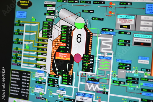 Control room
