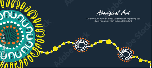 An artistic vector banner featuring traditional Aboriginal dot motifs
