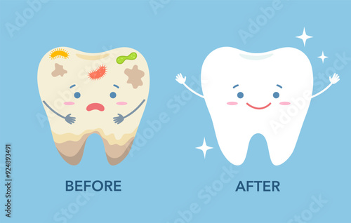 Cartoon tooth before and after cleaning or whitening or dental procedures. Dental comparison concept. Dirty and clean teeth.
