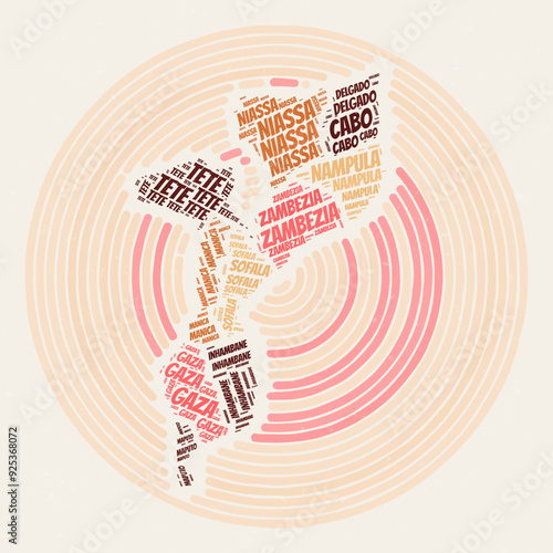 Mozambique Round Poster. Typography style image of Country. Regions word clouds of Mozambique. Vintage image design with scratch texture. photo