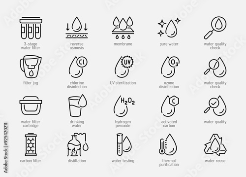 Water Purifying and Filtering Vector Icon Set in Outline Style