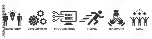 Hackathon banner web icon vector illustration concept for design sprint-like social coding event with icon of brainstorm, development, programming, timing, speed, teamwork, and goal