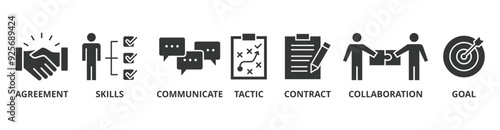 Negotiation banner web icon vector illustration concept for business deal agreement and collaboration with icon of skills, communicate, tactic, contract, and goal
