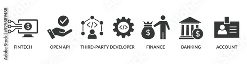 Open banking banner web icon vector illustration concept for financial technology with an icon of the fintech, coding, open API, finance, banking, third party developer, and account