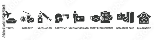 Travel restriction banner web icon vector illustration concept for travel warning due to coronavirus pandemic with an icon of travel, swab test, vaccination, temperature, departure, and quarantine