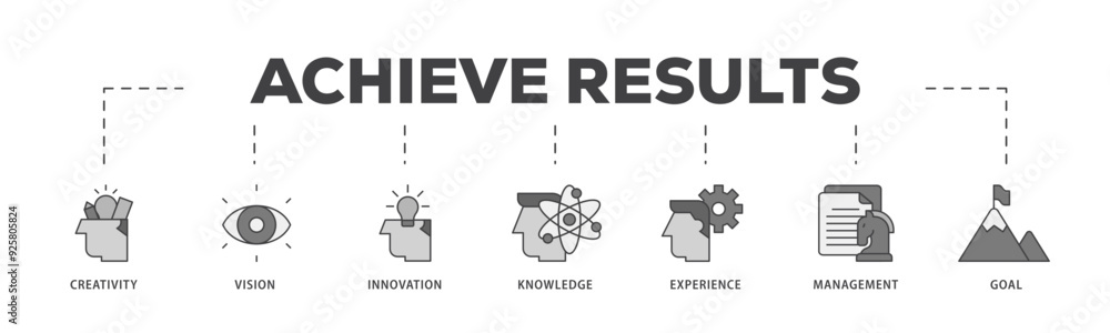 Achieve results icon infographic illustration concept with icon of creativity, vision, innovation, knowledge, experience, management and goal icon live stroke and easy to edit Achieve results icon infographic illustration concept with icon of creativity, vision, innovation, knowledge, experience, management and goal icon live stroke and easy to edit