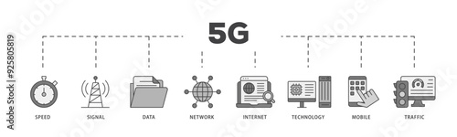 5G icon infographic illustration concept with icon of speed, signal, data, network, internet, technology, mobile and traffic icon live stroke and easy to edit 