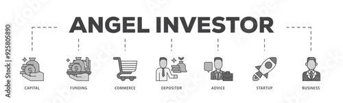 Angel investor icon infographic illustration concept with icon of capital, funding, commerce, depositor, advice, startup and business icon live stroke and easy to edit 