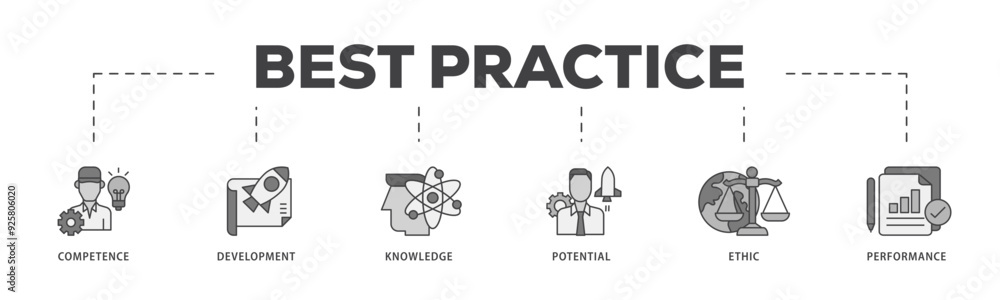 Best practice icon infographic illustration concept with icon of competence, development, knowledge, potential, ethic and performance icon live stroke and easy to edit Best practice icon infographic illustration concept with icon of competence, development, knowledge, potential, ethic and performance icon live stroke and easy to edit