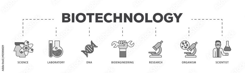 Biotechnology icon infographic illustration concept with icon of scientist, bioengineering, organism, research, dna, laboratory, science icon live stroke and easy to edit Biotechnology icon infographic illustration concept with icon of scientist, bioengineering, organism, research, dna, laboratory, science icon live stroke and easy to edit