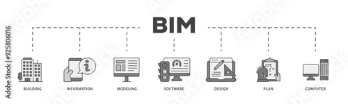BIM icon infographic illustration concept with icon of building, information, modeling, software, design, plan, and computer icon live stroke and easy to edit 
