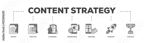 Content strategy icon infographic illustration concept with icon of create, analyze, planning, promotion, control, publish and success icon live stroke and easy to edit 