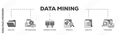 Data mining icon infographic illustration concept with icon of data sets, pre processing, database systems, statistics, analytics and evaluation icon live stroke and easy to edit 