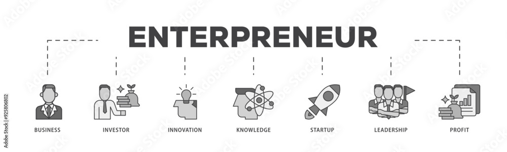 Enterpreneur icon infographic illustration concept with icon of business, investor, innovation, knowledge, startup, leadership and profit icon live stroke and easy to edit Enterpreneur icon infographic illustration concept with icon of business, investor, innovation, knowledge, startup, leadership and profit icon live stroke and easy to edit