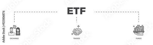 ETF icon infographic illustration concept with icon of money, cash flow, trading, transaction, bank, accounting, and growth icon live stroke and easy to edit 